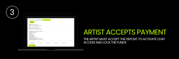 Trustap transaction screen showing the status after the artist accepts the payment which activates chat access and locks the funds in escrow.